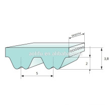 RPP5M Polyurethane Open Belts with Steel Cord